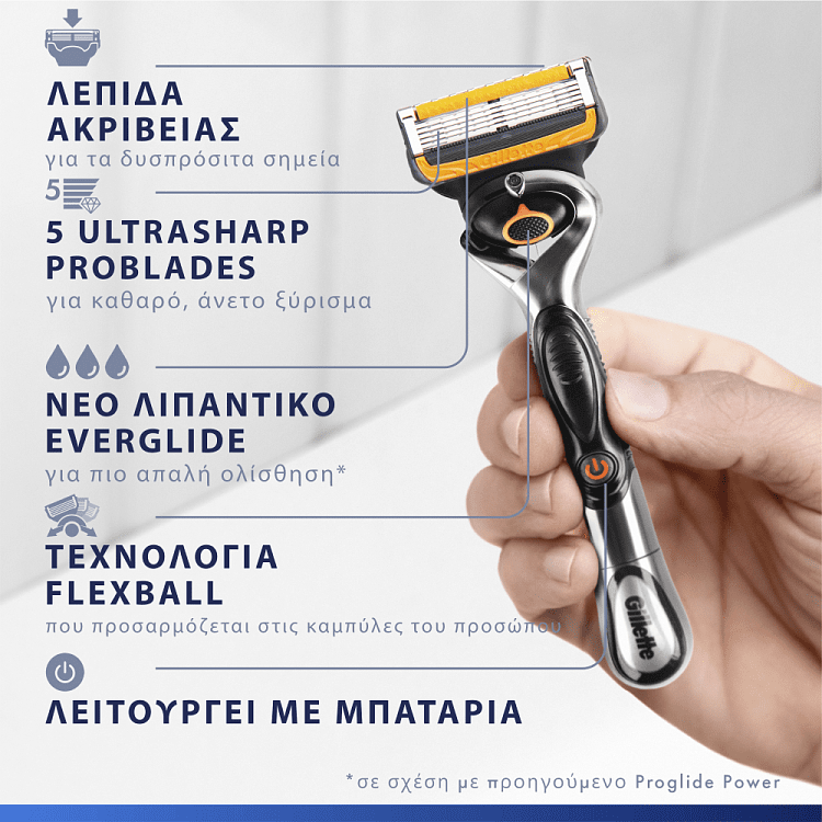 Gillette Fusion Proglide Flexball Power Ξυριστική Μηχανή & 1 αντ/κό