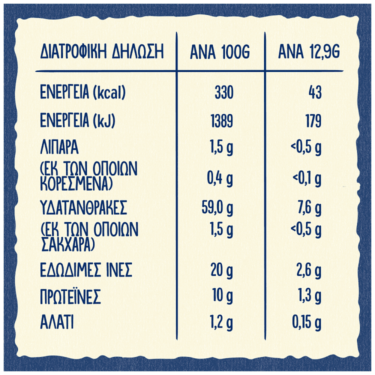 Wasa Φρυγανιές Ολικής Άλεσης 260gr