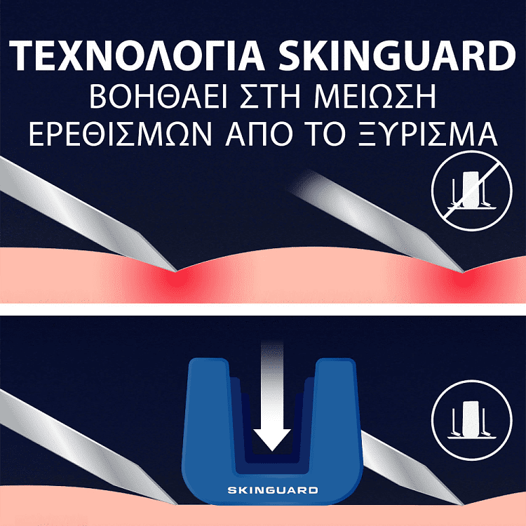 Gillette Skinguard Ξυραφάκια Μίας Χρήσης 6τεμ