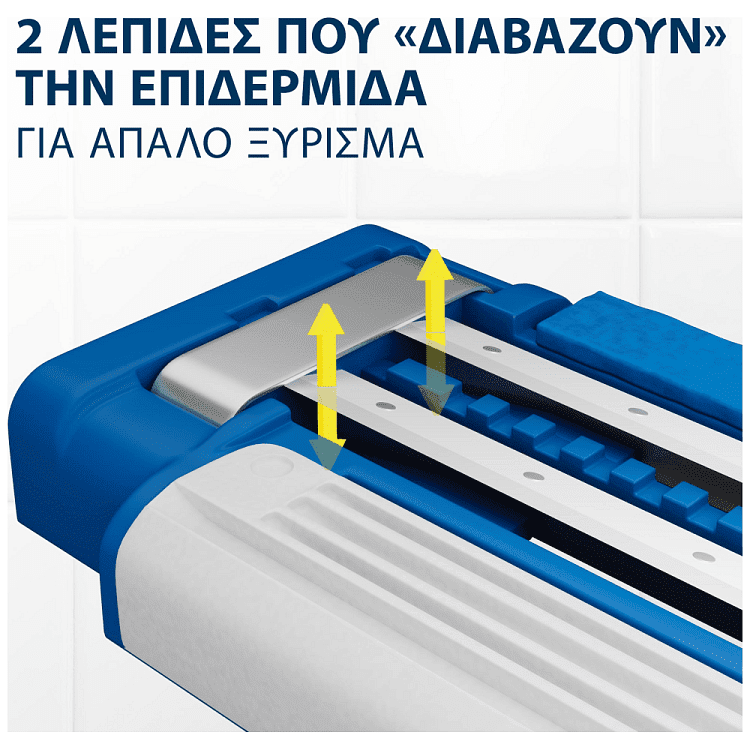Gillette Skinguard Ξυραφάκια Μίας Χρήσης 6τεμ