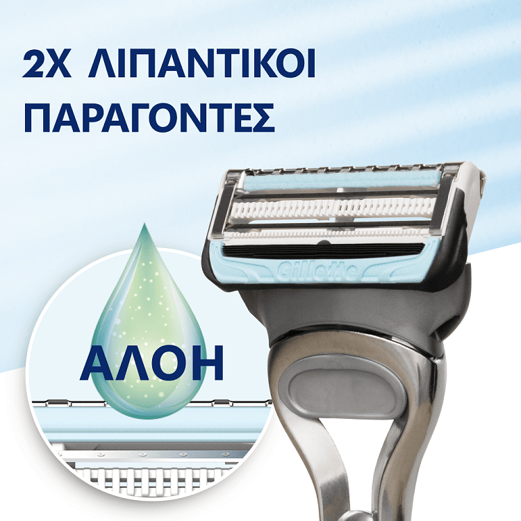 Gillette Skinguard Ανταλλακτικά 4τεμ