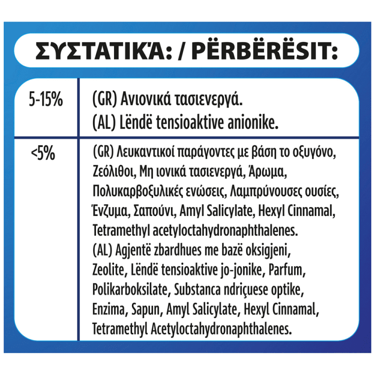Skip Απορρυπαντικό Πλυντηρίου Ρούχων Clean Power Σκόνη 95μεζ