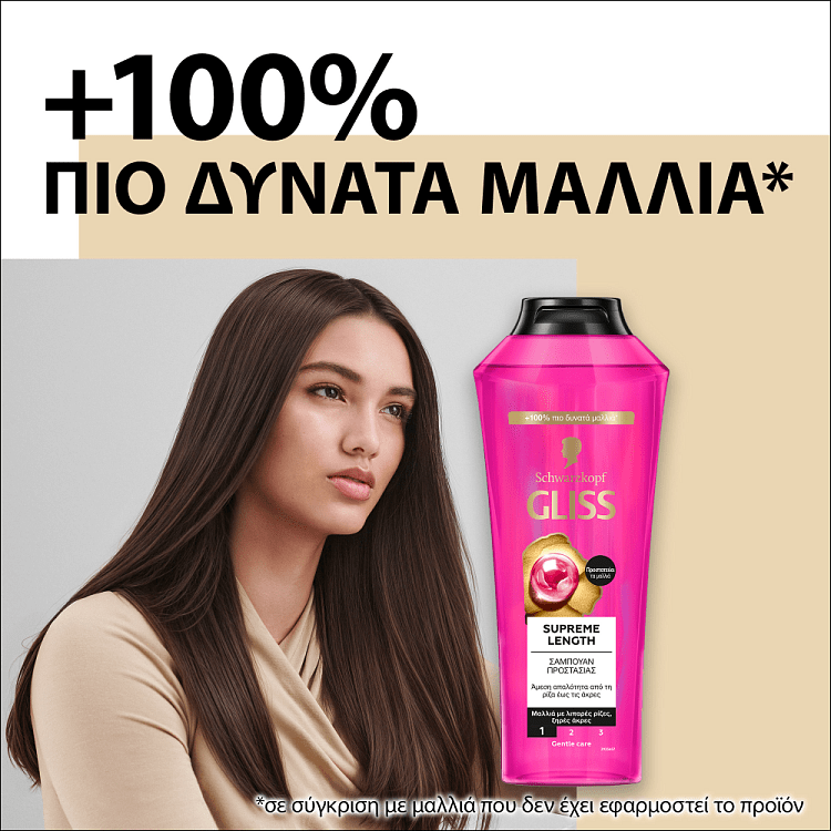 Gliss Supreme Length Σαμπουάν 400ml