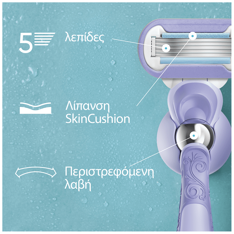 Gillette Venus Swirl Ανταλλακτικά Ξυραφάκια 3τεμ