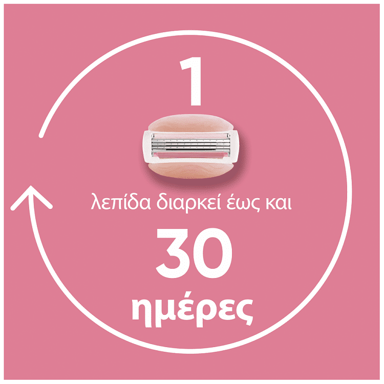 Gillette Venus Spa Breeze Μηχανή & 2 ανταλλακτικά