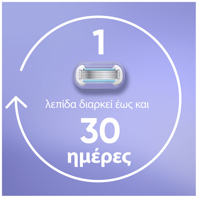 Gillette Venus Swirl Ανταλλακτικά Ξυραφάκια 3τεμ