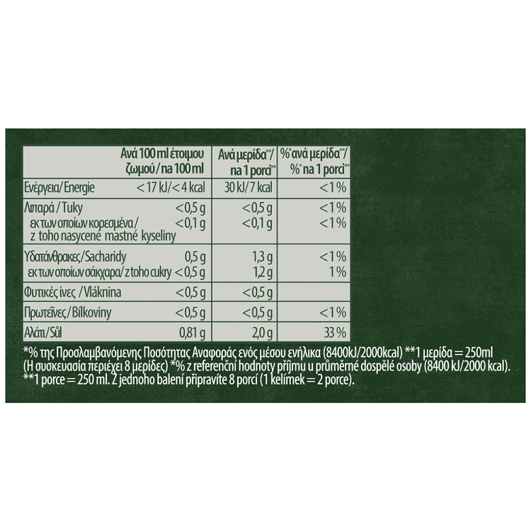 Knorr Σπιτικός Ζωμός Λευκού Κρασιού 4x26gr
