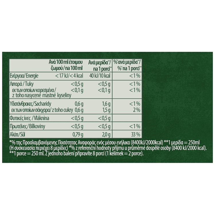 Knorr Σπιτικός Ζωμός Κόκκινο Κρασί 4x26gr