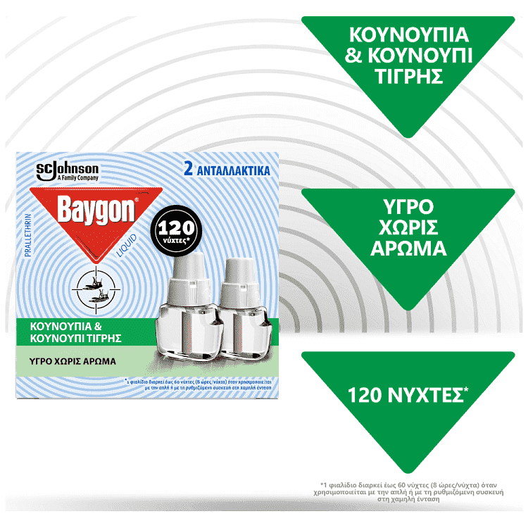 Baygon Υγρό Ανταλλακτικό 2x36ml 120 Νύχτες