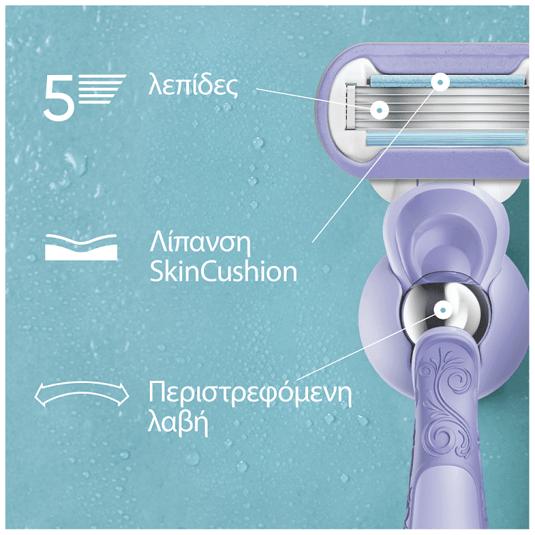 Gillette Venus Swirl Μηχανή & 1 Ανταλλακτικό