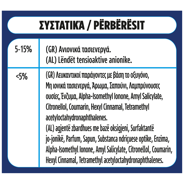 Skip Απορρυπαντικό Πλυντηρίου Ρούχων Cajoline Λίλιουμ Σκόνη 48μεζ 3,12kg