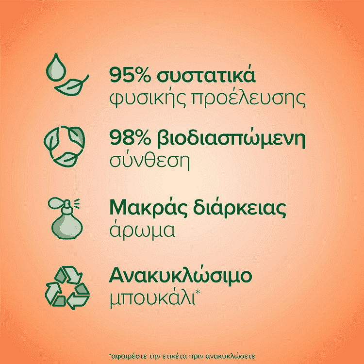 Palmolive Αφρόλουτρο Skin Radiance Papaya & Peach 500ml