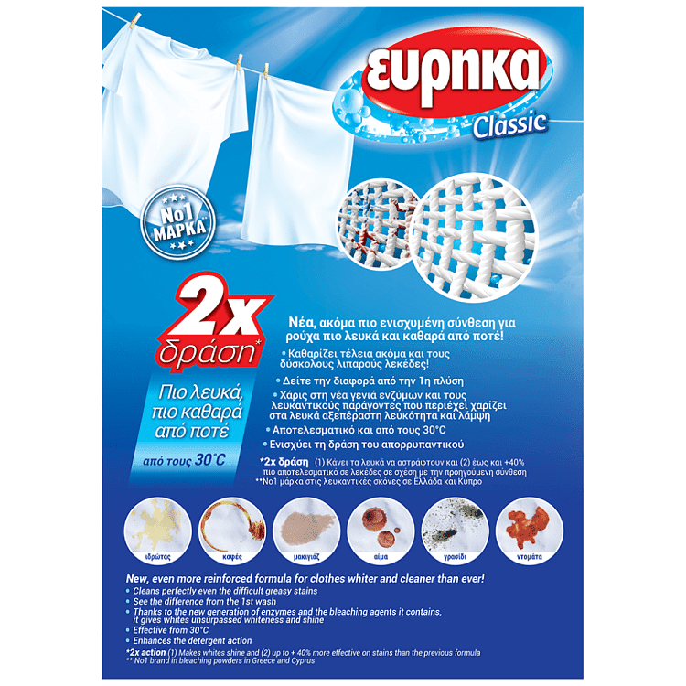 Εύρηκα Υπερλευκαντικό Ρούχων Σκόνη Κουτί 1kg