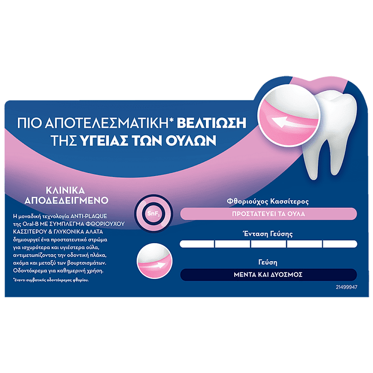 Oral B Advanced Gum Protection Cool Οδοντόκρεμα 75ml