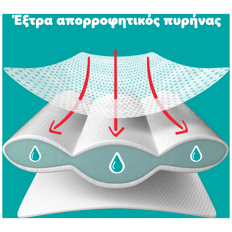 Pampers Pants Νο 8 32τεμ