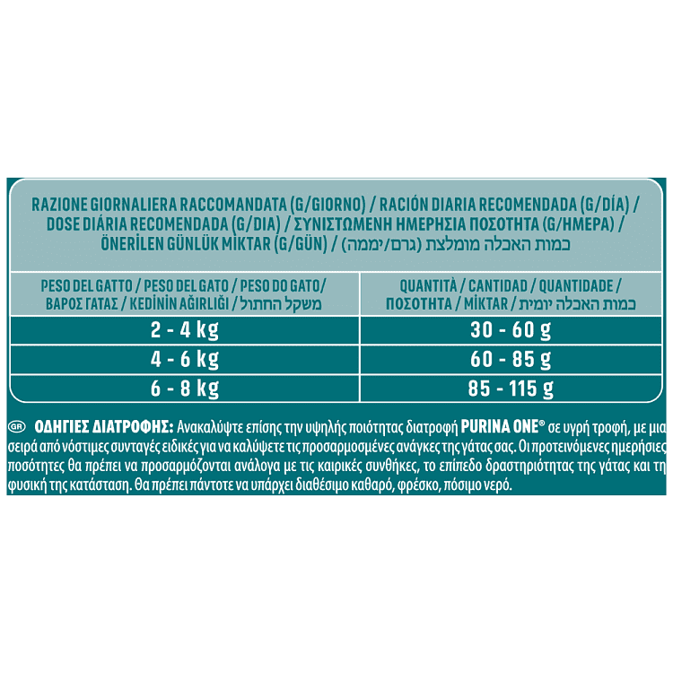 Purina One Adult Σολομός & Δημητριακά Ολικής Άλεσης 1,5Kg